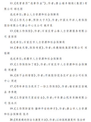 河北省人社厅工伤保险政策宣传作品征集评选活动结束