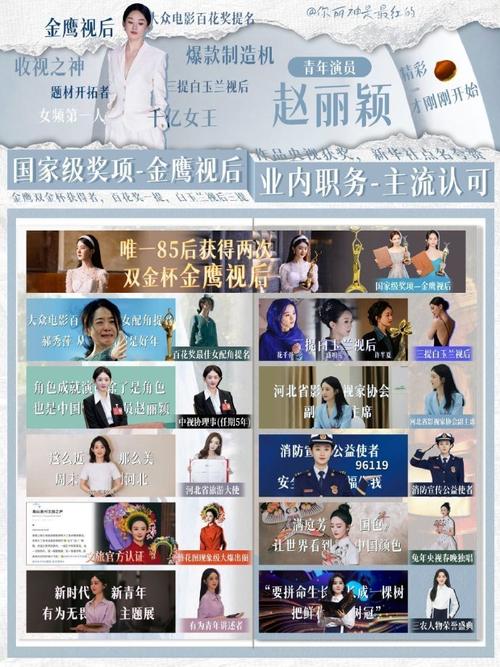 赵丽颖超话
